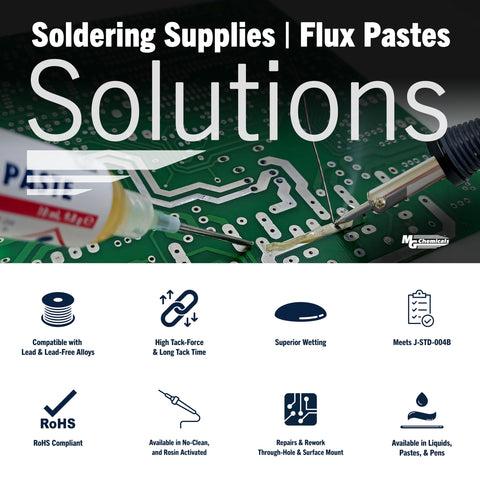 MG Chemicals 8341 flux paste syringe close-up highlights thixotropic formula for controlled application.