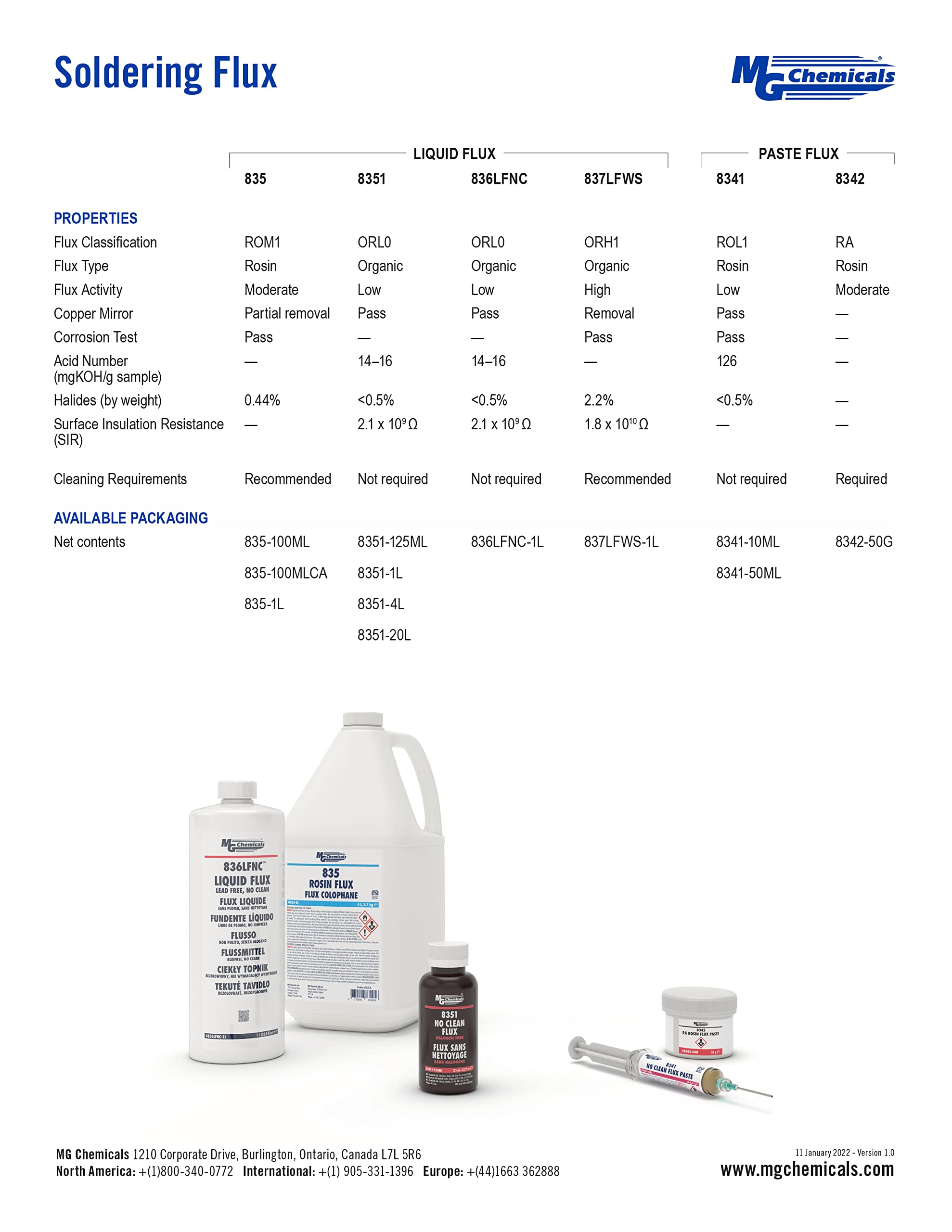 MG Chemicals 8341 flux aids SMD rework with precise tacky application