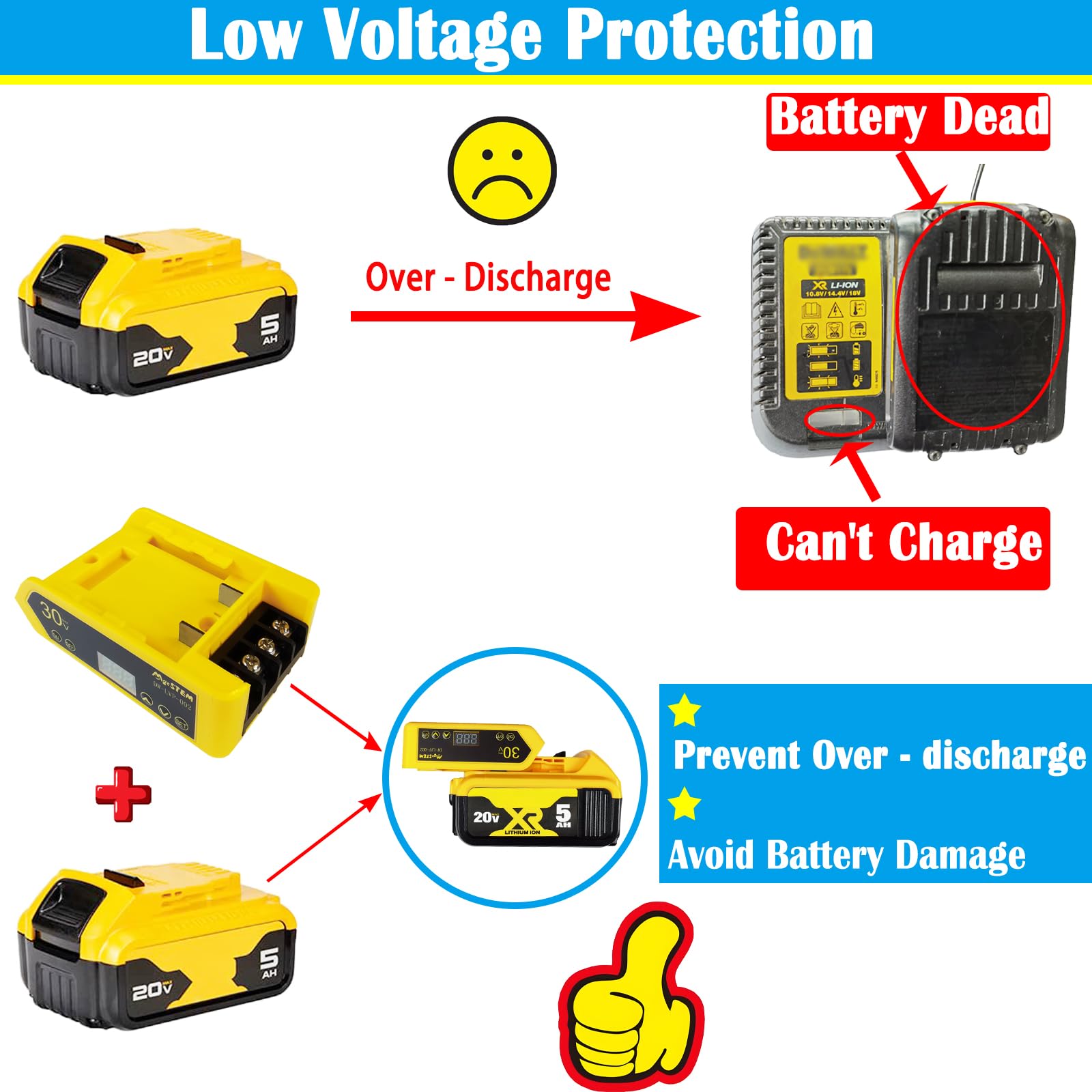 MgcSTEM LVP voltage display shows real-time battery level for proactive power management.