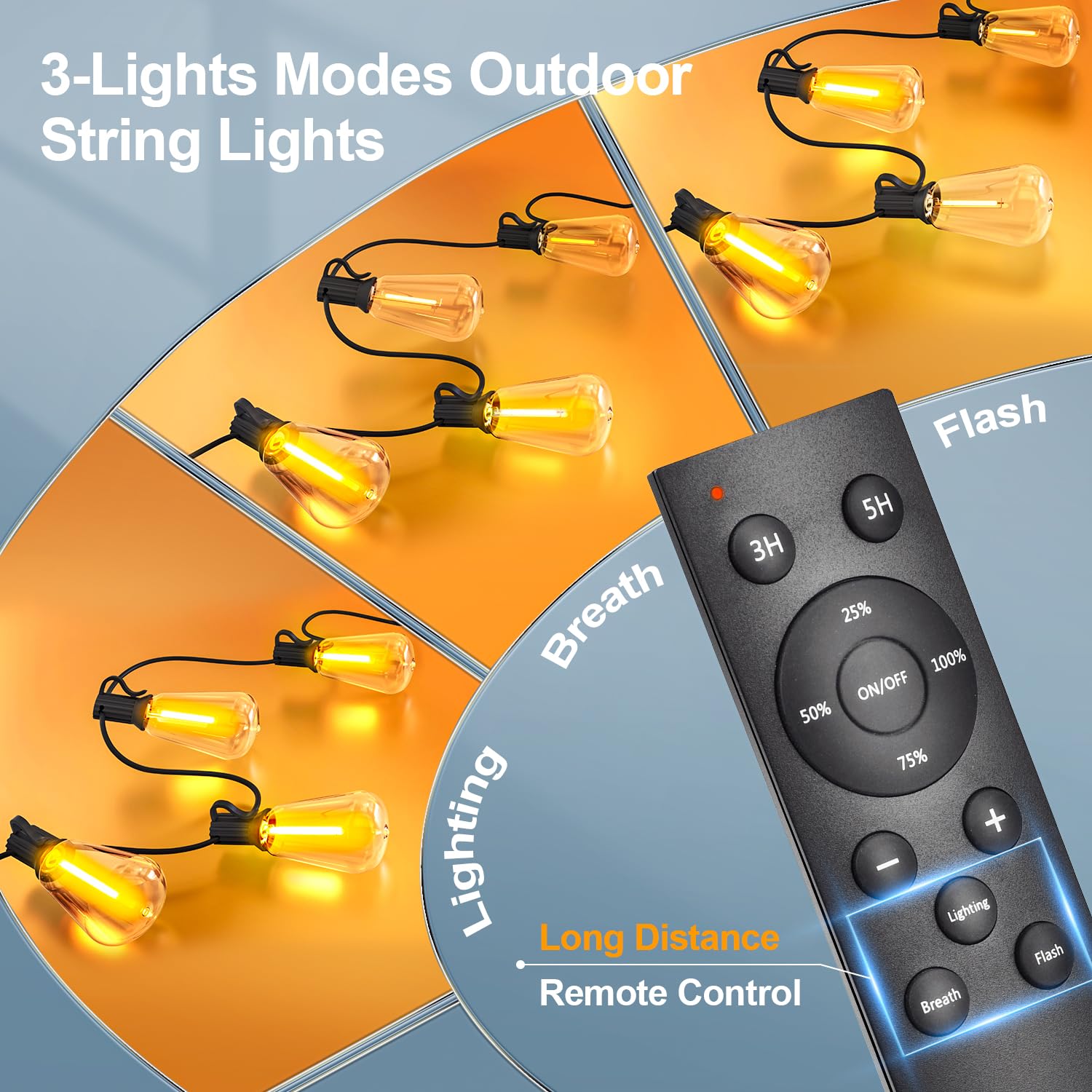 MGVIH ST38 bulbs close-up showing shatterproof design for durability.