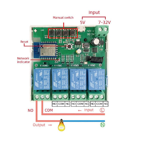 MHCOZY 4CH wifi relay mounted on DIN rail for a clean electronics box setup.