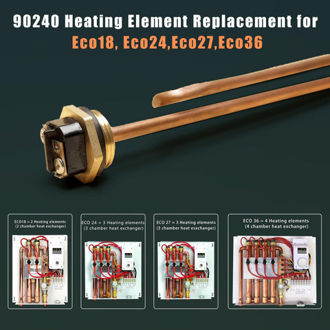 Mhrxusd HE 90240 copper screw-in element for EcoSmart ECO36 compatibility