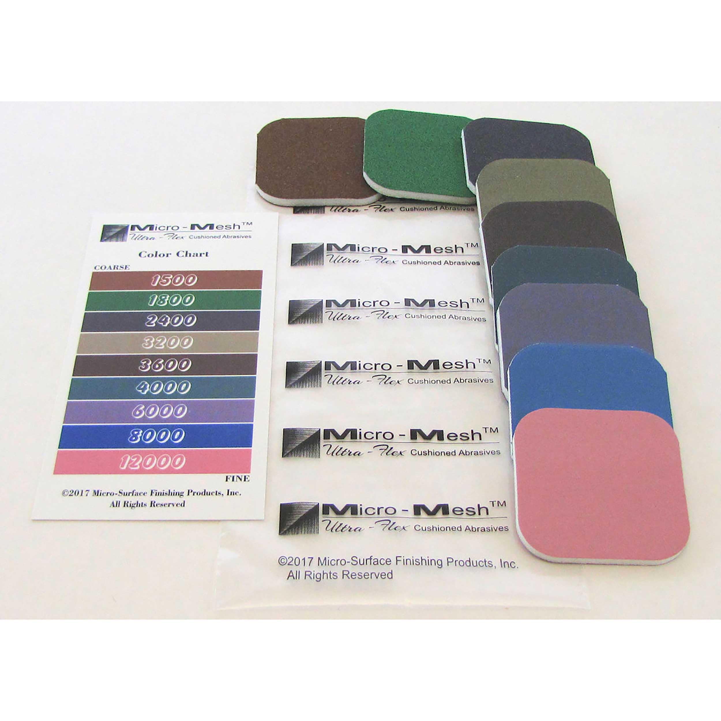 Color-coded grit chart helps choose the right step for projects