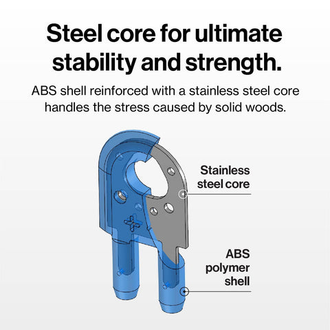 Kerf Keepers eject automatically to prevent binding during hardwood cuts.
