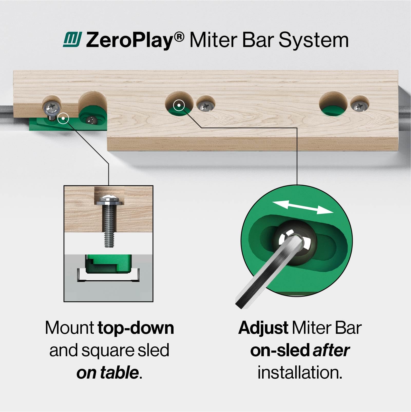 MICROJIG Zeroplay 360 Sled Kit project plans reveal steps.