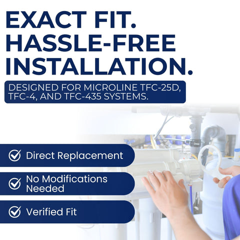 Microline RO membrane 50 GPD delivers high TDS rejection