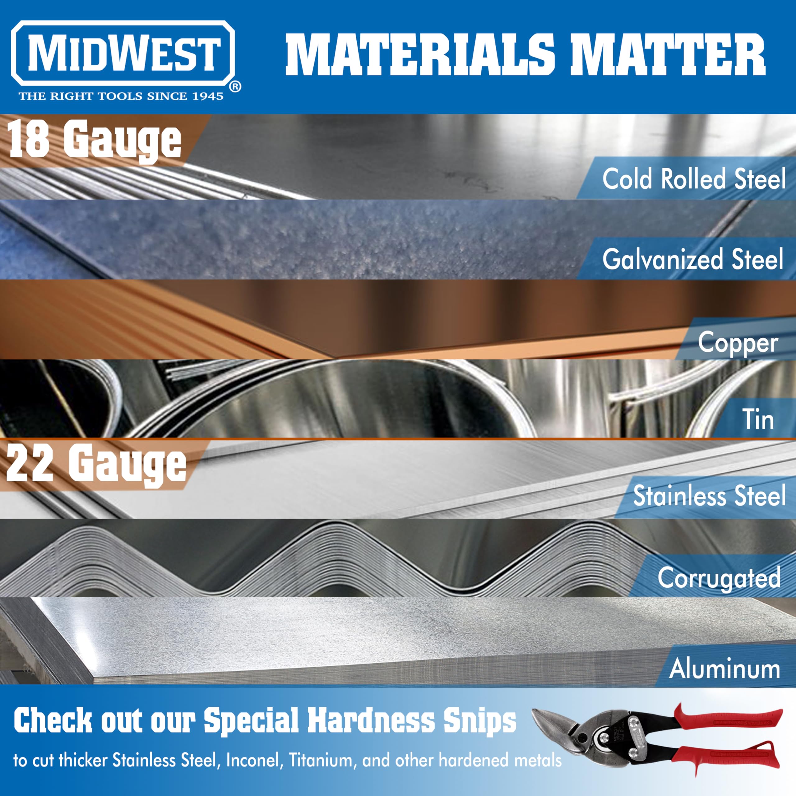 Midwest Snips are made in the USA with premium steel components.