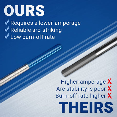 AC/DC capable tungsten electrodes used in TIG welding.
