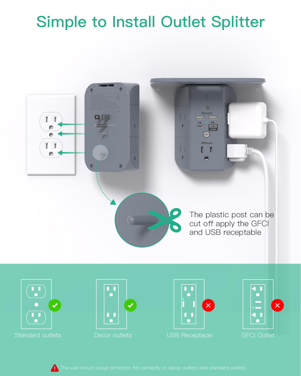 Mifaso PD20W 1800J surge protector protects electronics from spikes.