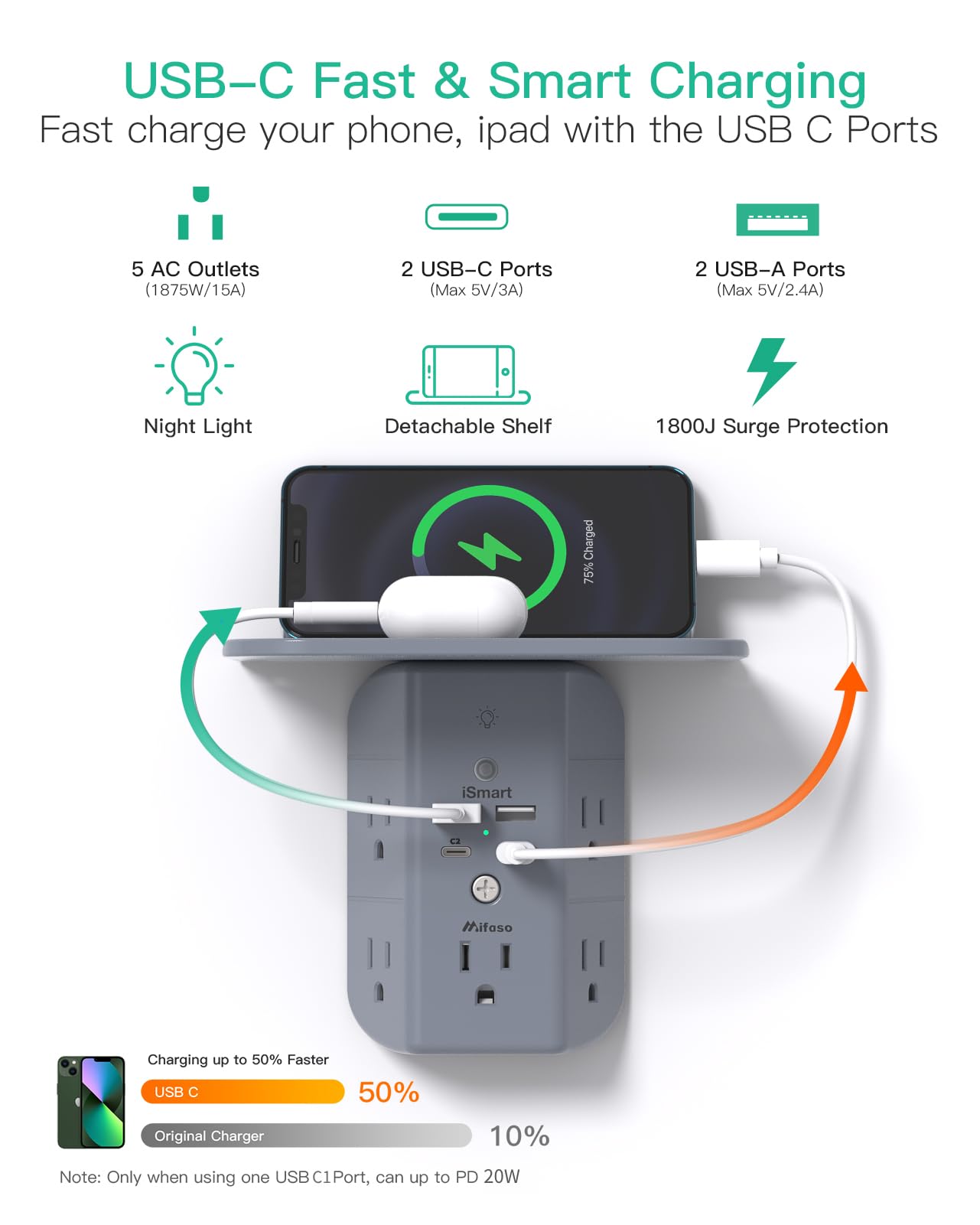 Mifaso PD20W night light provides a soft glow for nighttime charging.