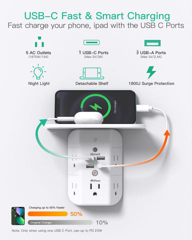Mifaso PD20W night light softly illuminates your space.