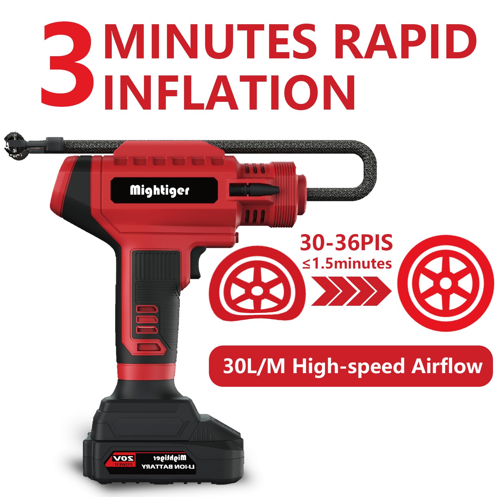 Mightiger tire inflator showing auto shut-off feature for safe inflation