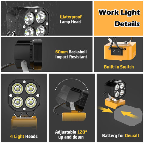 Mightrench low voltage protection for safe operation during use.