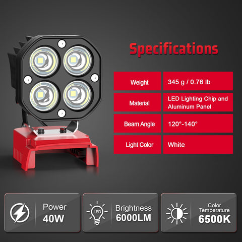 Mightrench portable design sits on any surface for quick setup.