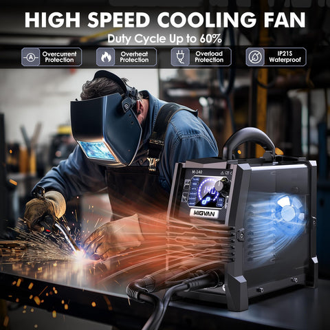 Migvan M-140 safety protections for safer operation.