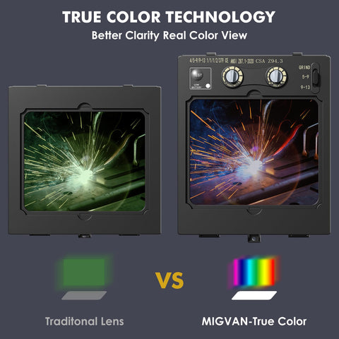 MIGVAN Welding Helmet Outer Yellow Filter adds UV/IR protection.
