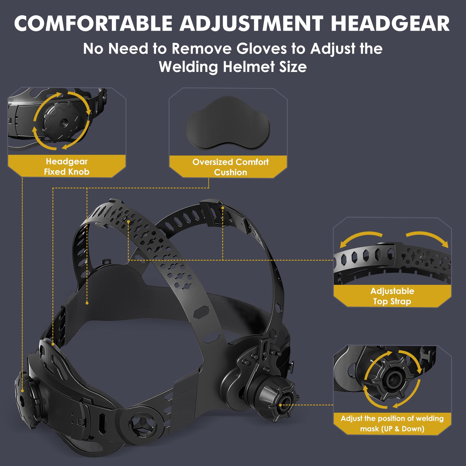 MIGVAN Welding Helmet Solar-Powered design ensures continuous operation.