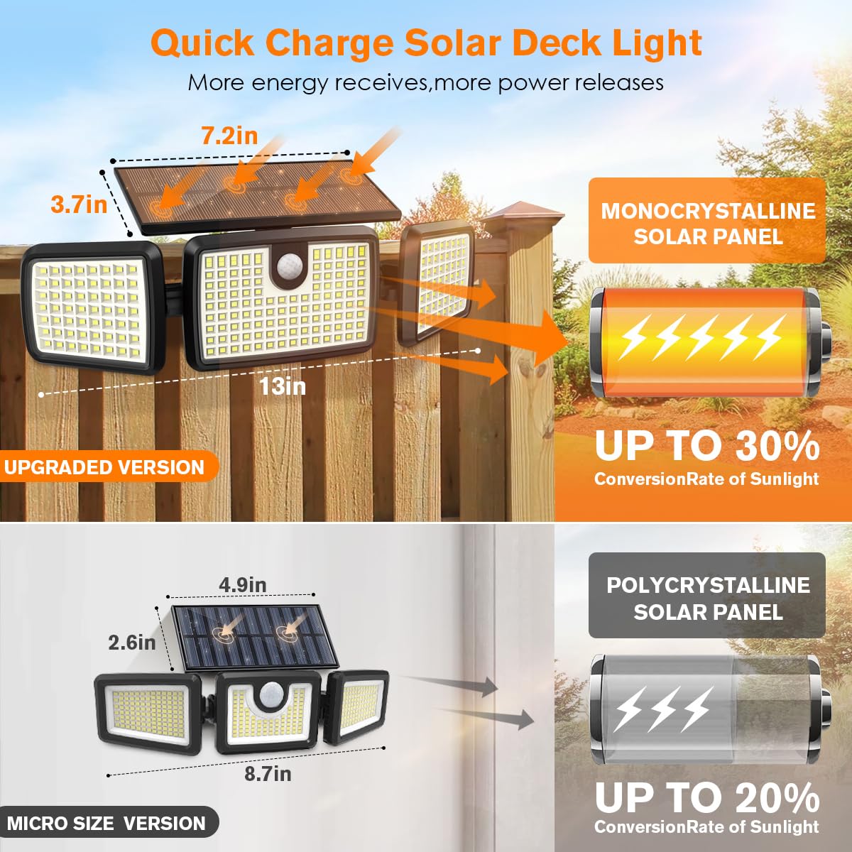MIHANI built-in tempered glass solar panel durability and longevity