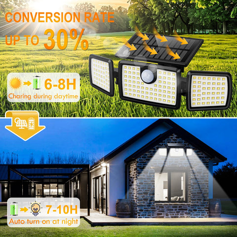 MIHANI motion sensor detection with 180-degree range activates lights on entryways.