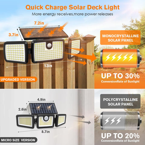 MIHANI high-brightness LEDs illuminate large outdoor areas clearly.