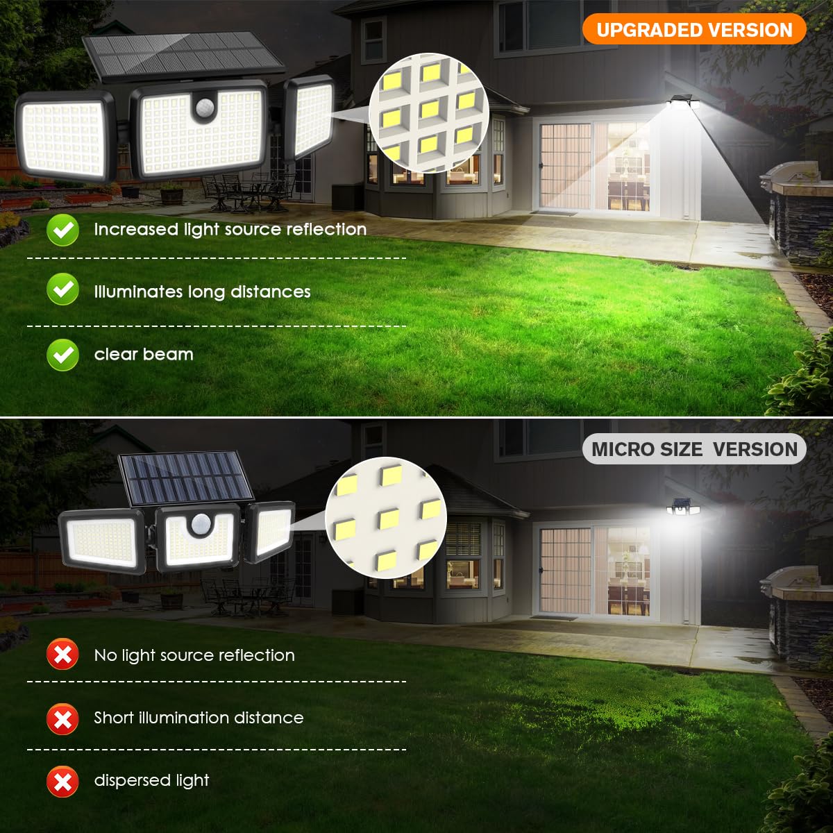 MIHANI three lighting modes for versatile outdoor use.