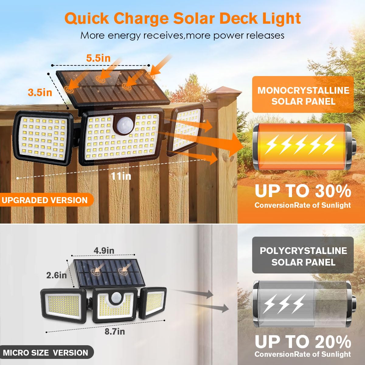 MIHANI solar panel with tempered glass emphasizing durability and efficiency