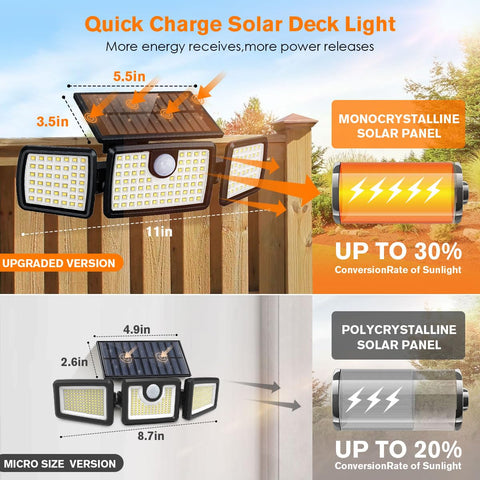 MIHANI solar panel with tempered glass emphasizing durability and efficiency