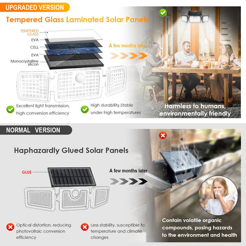 MIHANI tempered glass solar panel highlights durability and efficient sun conversion