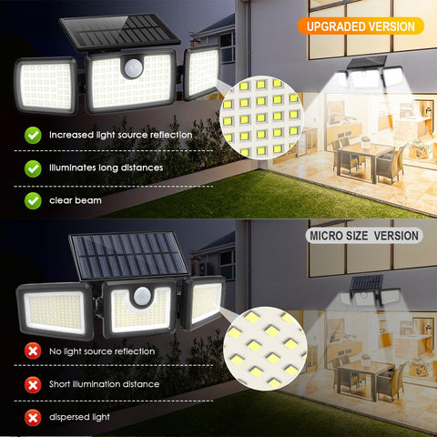 MIHANI tempered glass solar panel with 30% efficiency charges faster for longer nights.