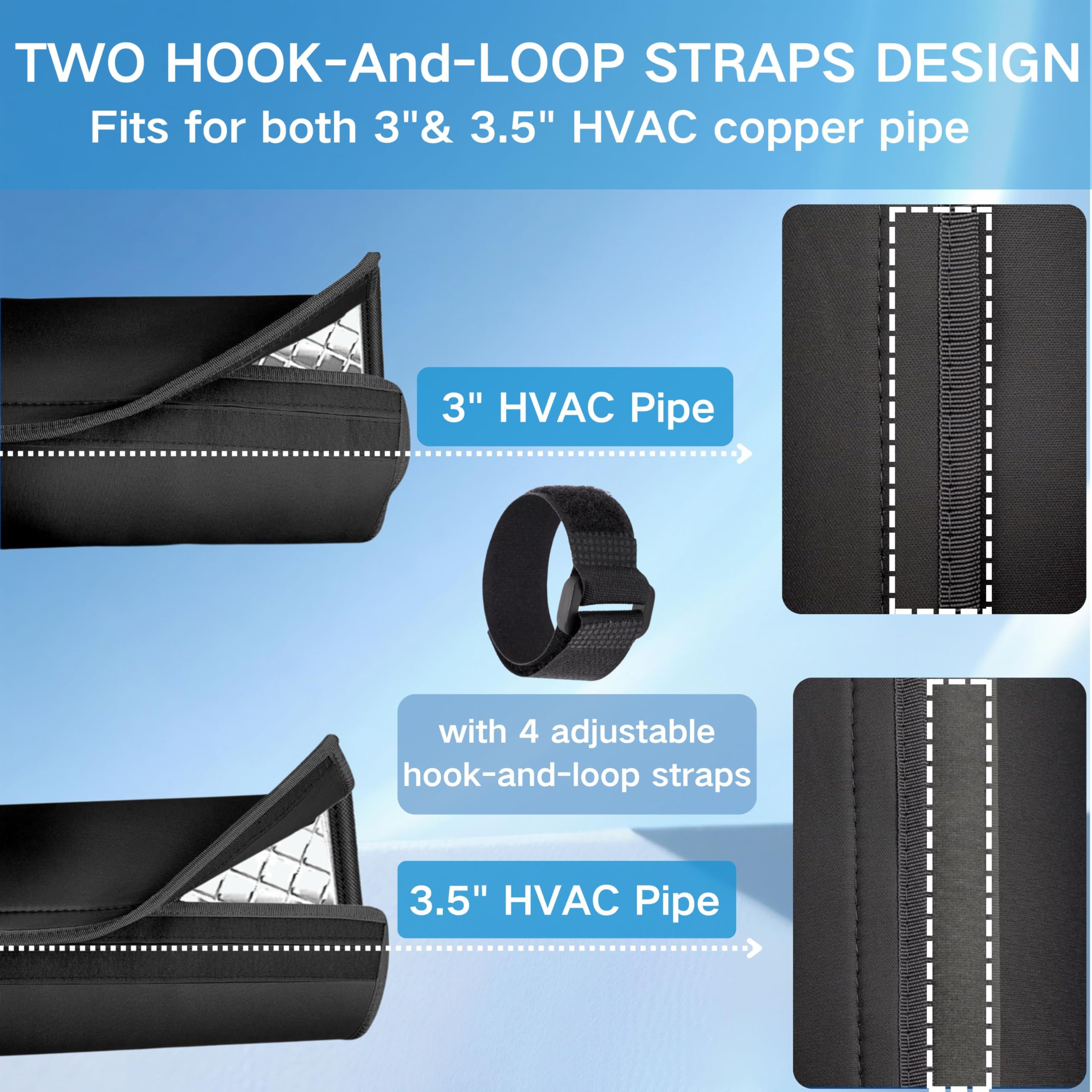Miideayin UV-resistant sleeve demonstrating sun protection for HVAC pipes