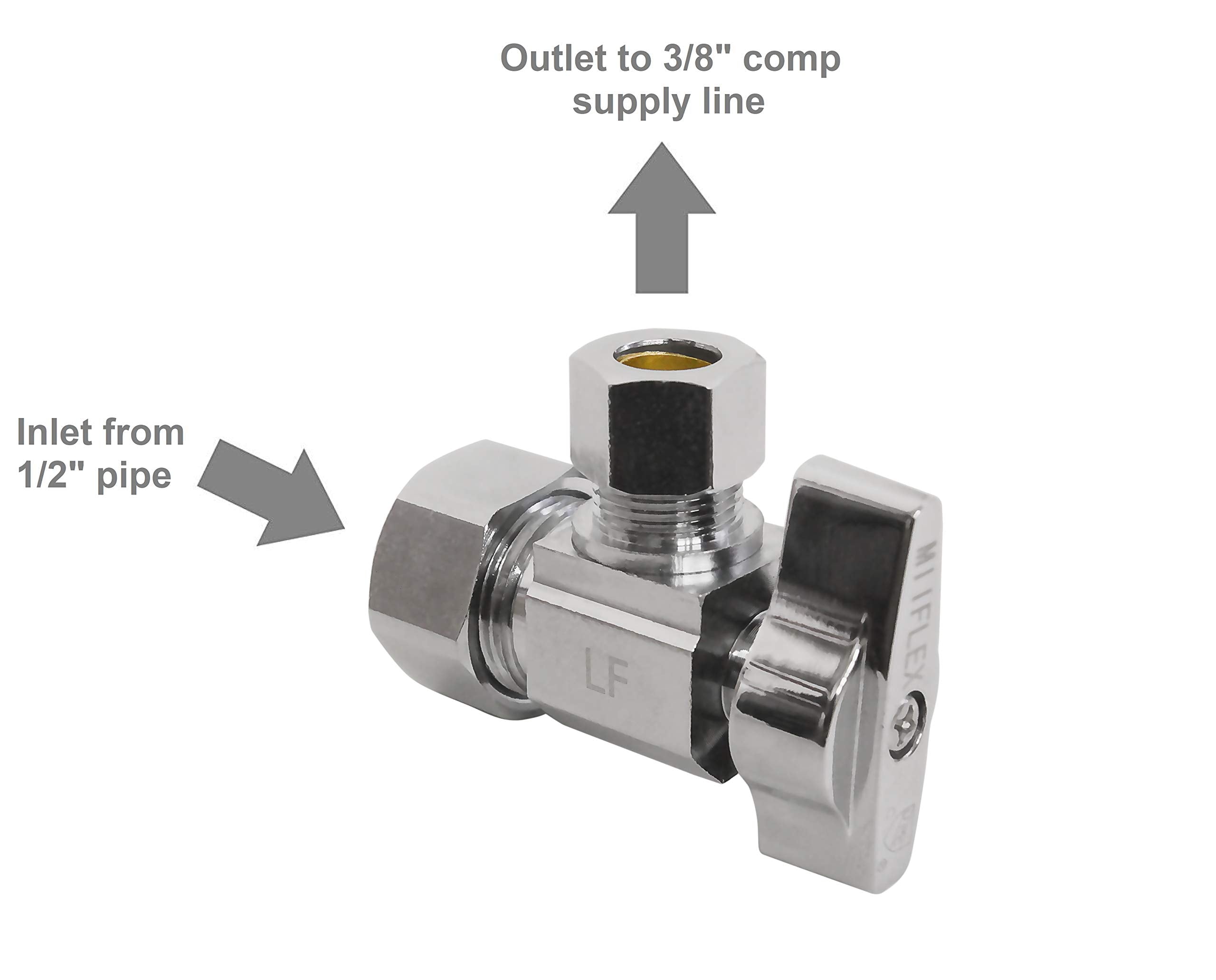 Miiflex valve in use on a faucet supply line showing quick 1/4-turn shut-off.