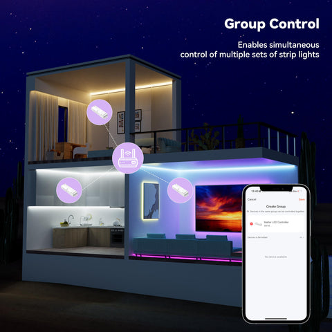 MIWISE Matter LED Controller multi-zone control diagram for dynamic scenes