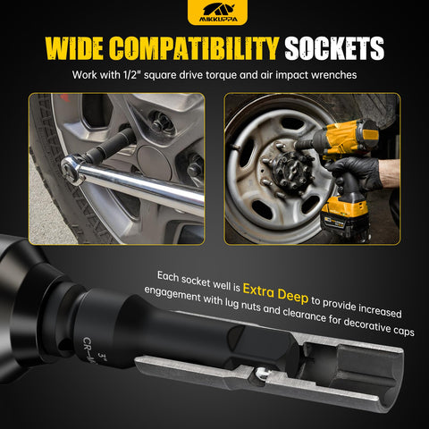 MIKKUPPA extension bar 3 inch enables deeper reach in tight spaces