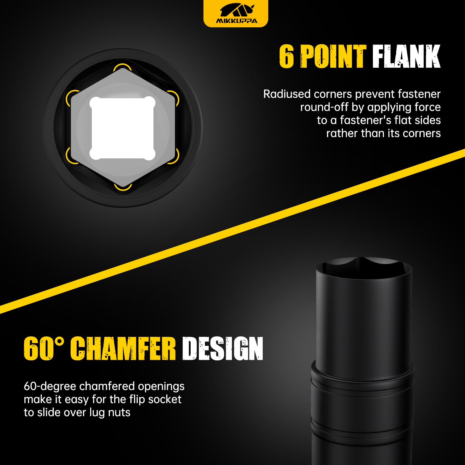 MIKKUPPA 6-point flank drive protects fastener corners during removal