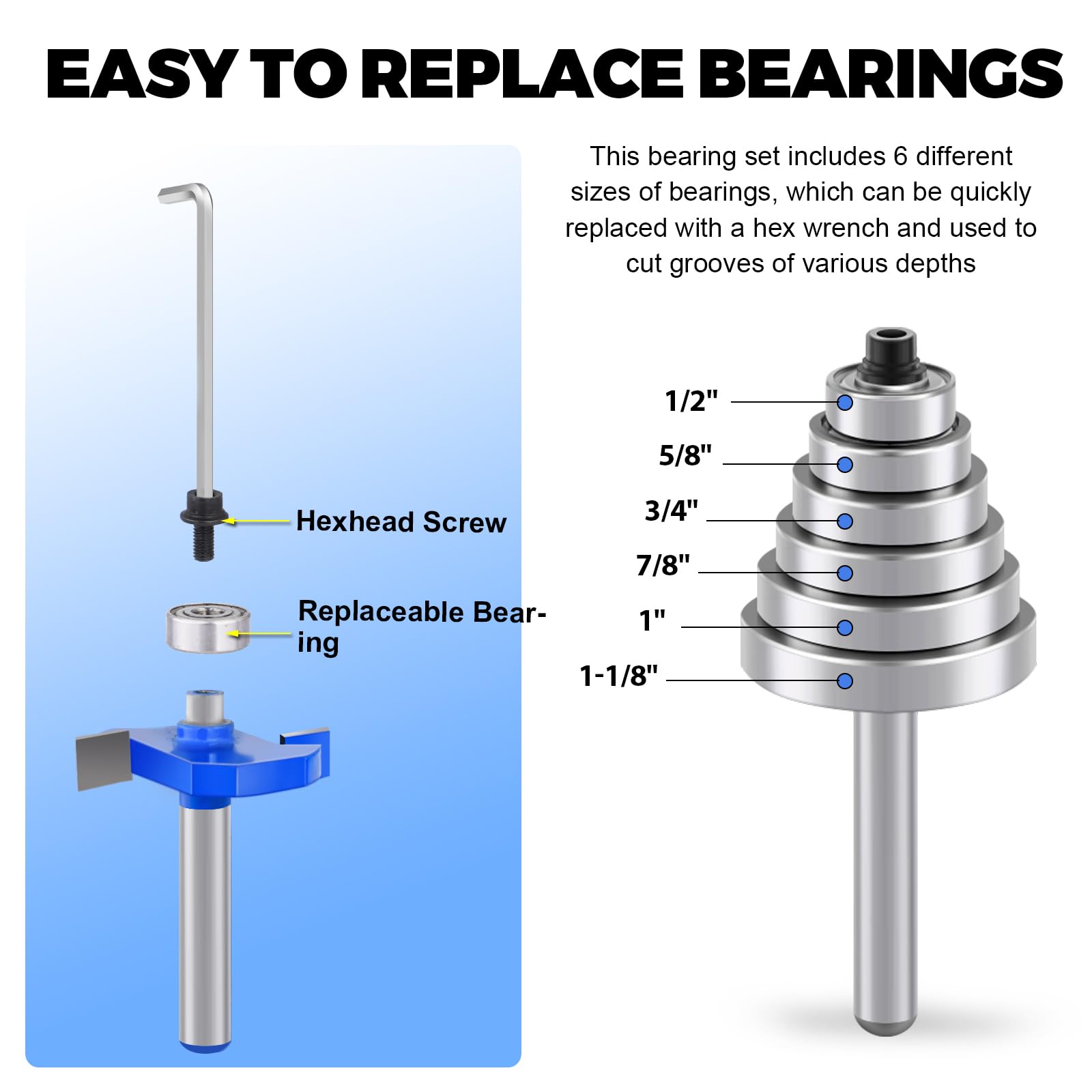 Mikniri 1/4 inch shank carbide tipped rabbet bit delivers durable edge