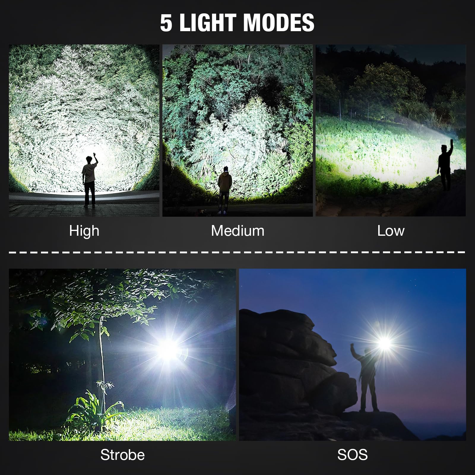 MILAOSHU two 5000mAh batteries extend runtime for long nights outdoors.