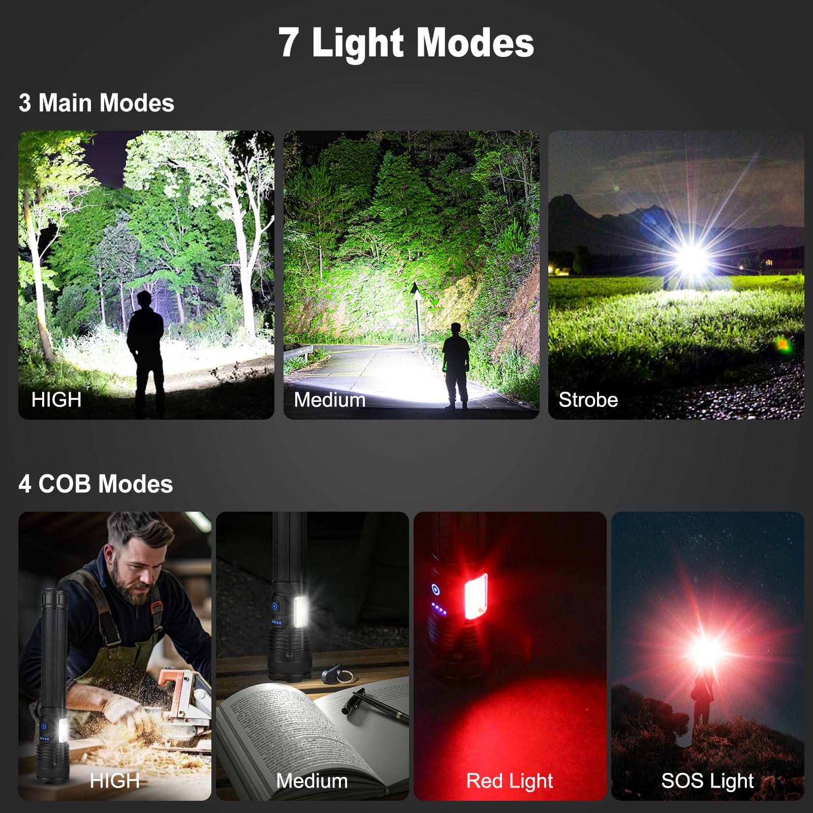 MILAOSHU beam reaches 200 sqm for wide-area lighting.