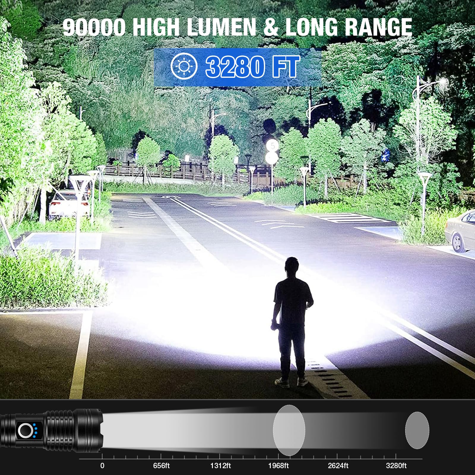 MILAOSHU flashlight control panel for quick mode selection during night activities.