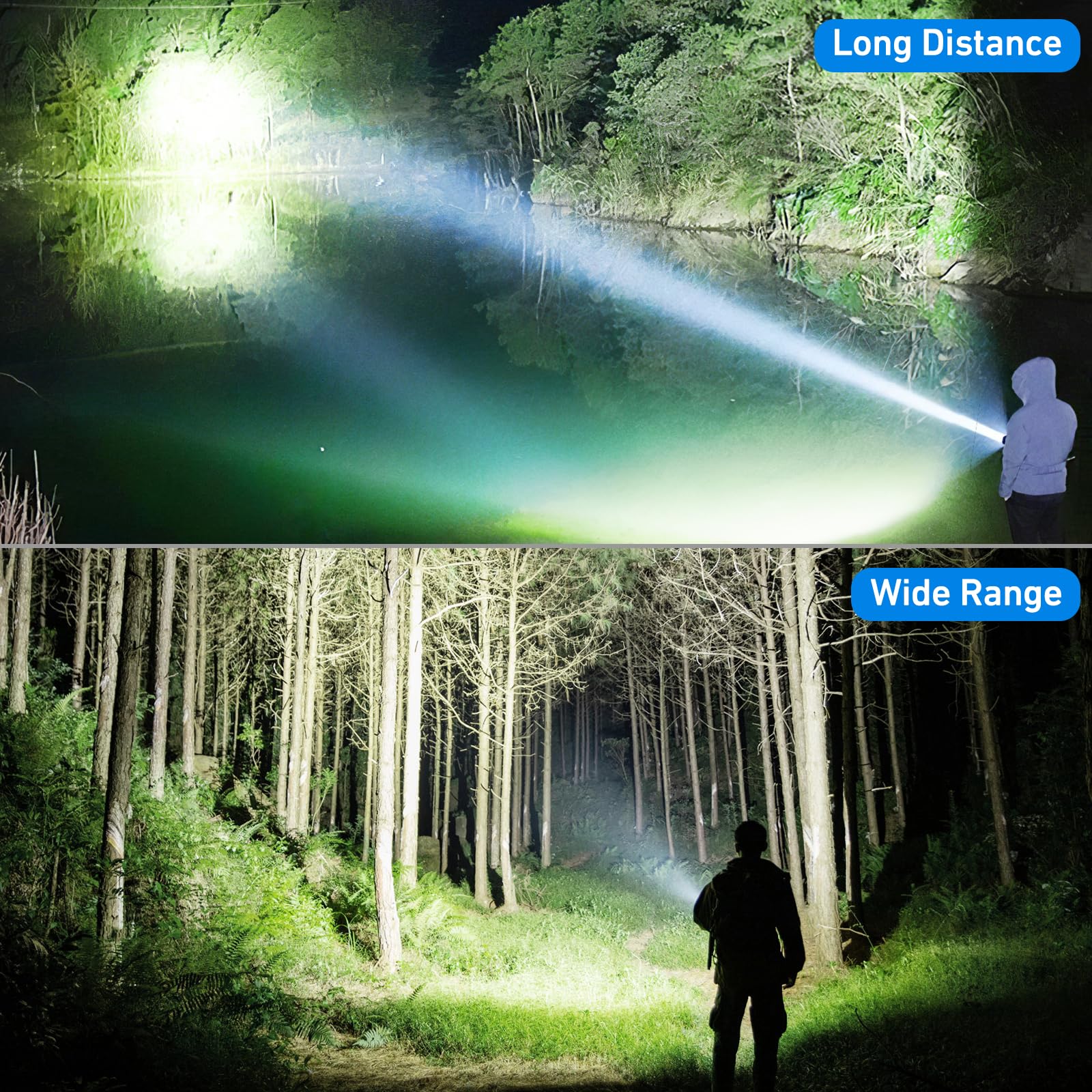 MILAOSHU adjustable focus for flood and spot beams