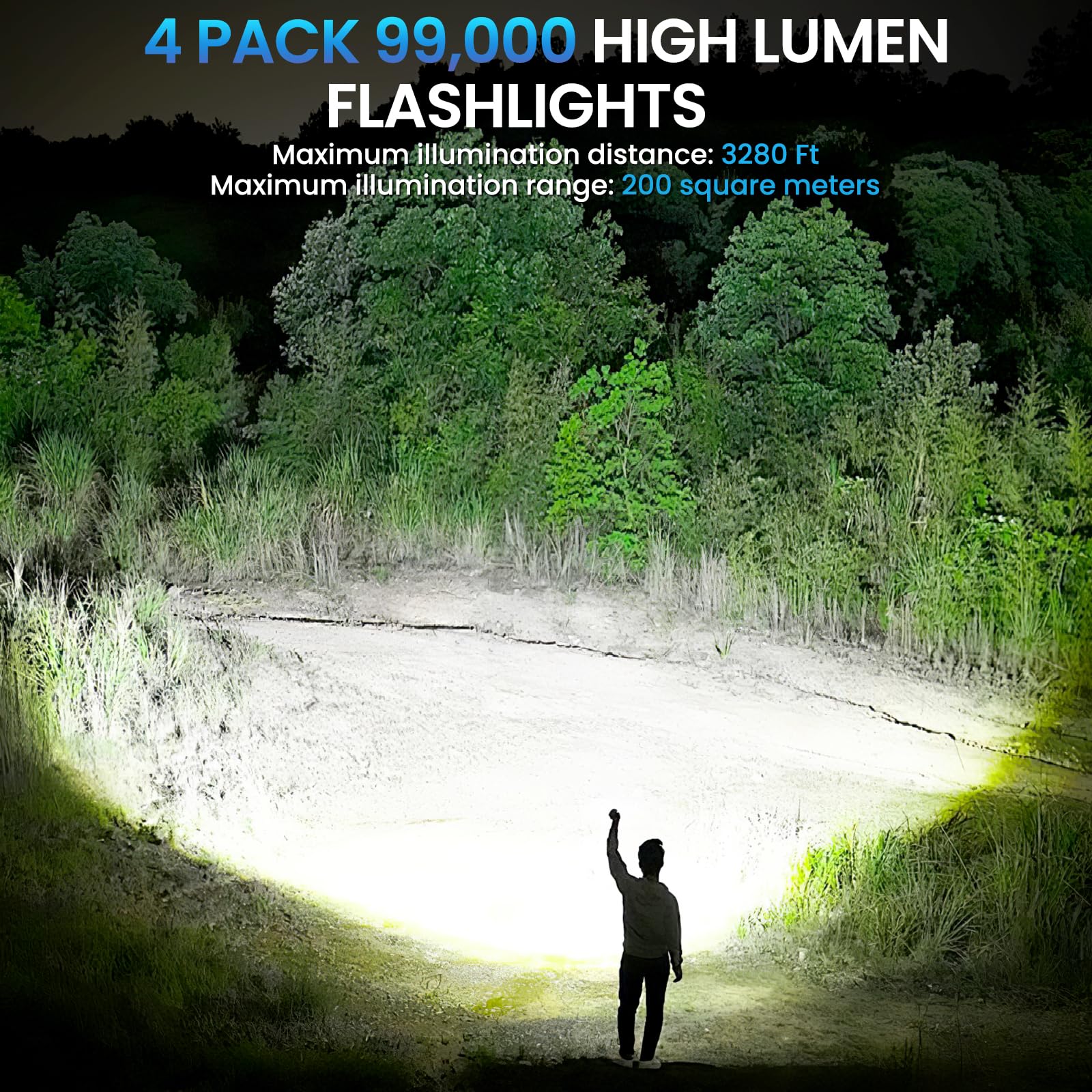 MILAOSHU rechargeable flashlight with compact ergonomic grip.