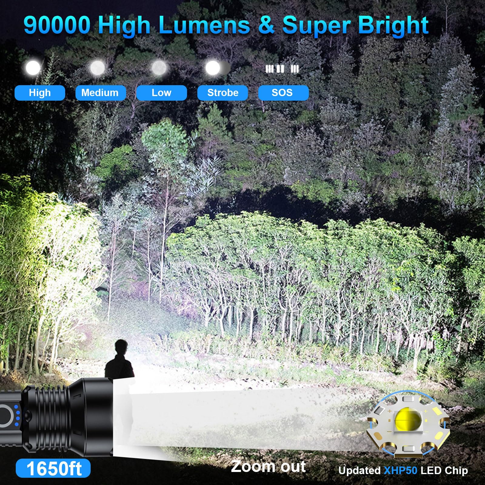 MILAOSHU front view rechargeable flashlight showing sturdy grip for easy handling.