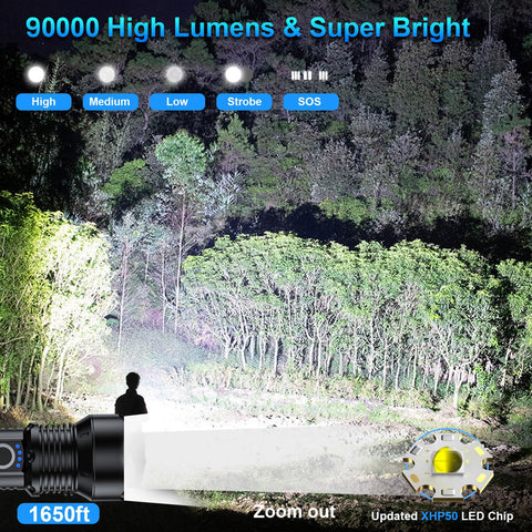MILAOSHU front view rechargeable flashlight showing sturdy grip for easy handling.