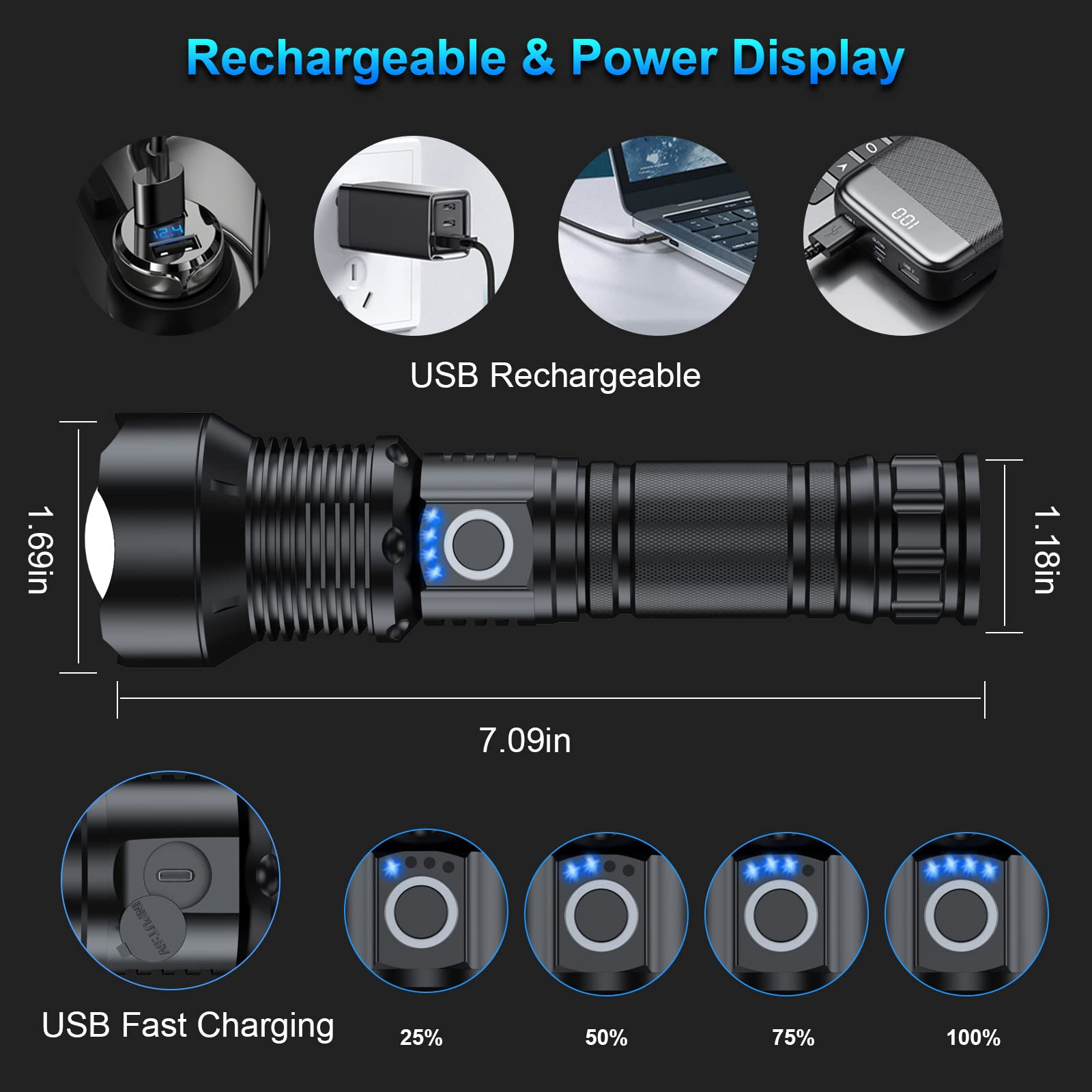 MILAOSHU IPX7 waterproof flashlight ready for rain, snow, and wet conditions.