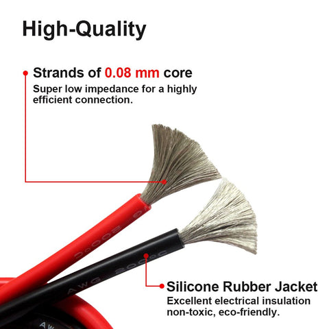 MILAPEAK 14 AWG silicone wire spool in red for quick circuit setup.