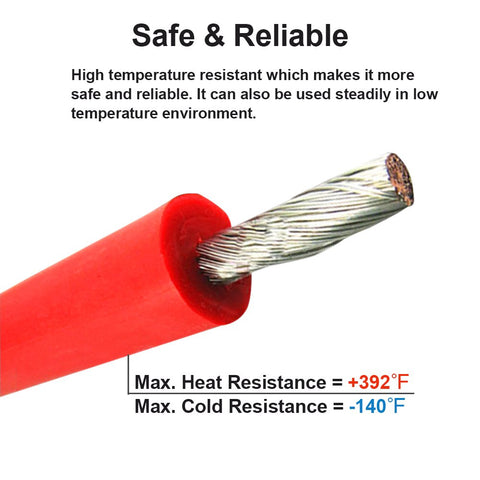 MILAPEAK high-temp silicone wire rated to 392°F for safe use