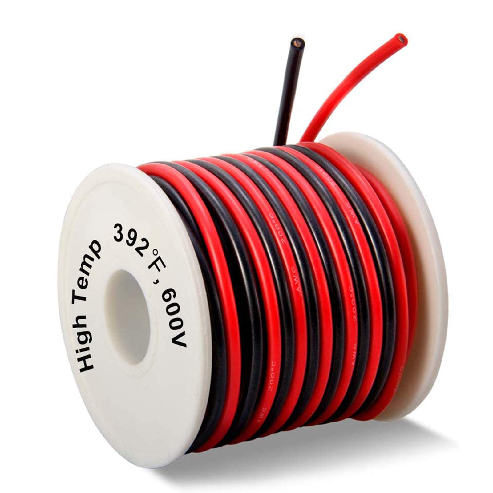 MILAPEAK 16AWG silicone wire closeup showing 252 strands for ultra flexibility