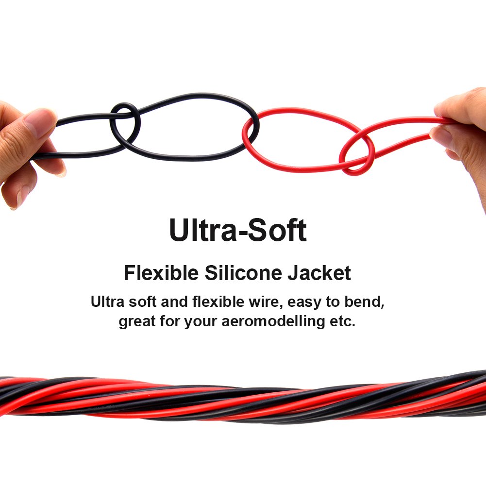 MILAPEAK 400-strand copper core detail shows flexibility and low impedance.