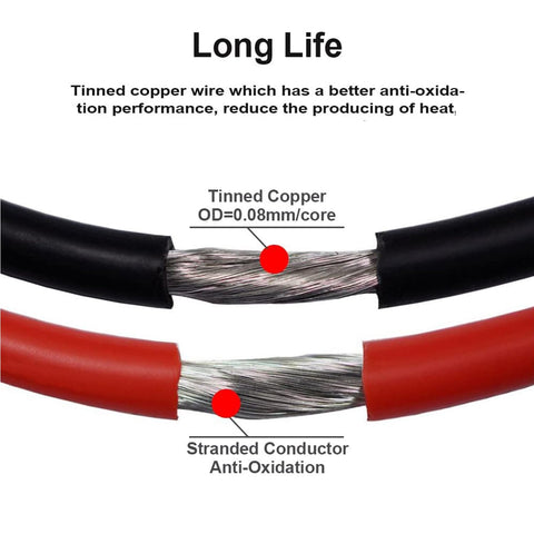 MILAPEAK silicone wire spool dispensing ease in hobby projects