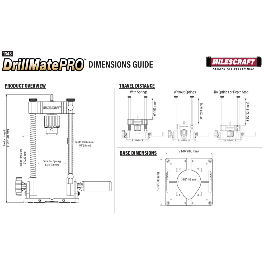 Milescraft DrillMatePro V-groove base centers stock for stable holes