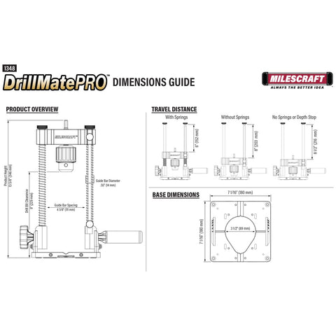 Milescraft DrillMatePro V-groove base centers stock for stable holes